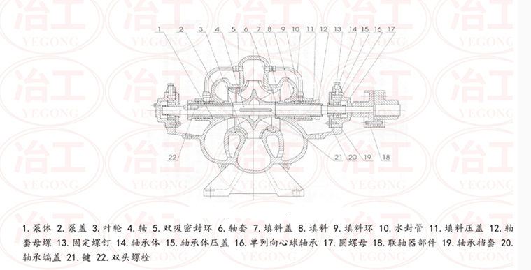 中開泵結構圖